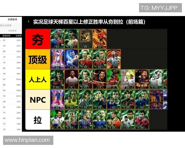实况足球球星全面解析及最佳球员推荐与排行分析