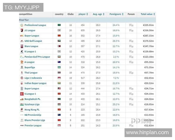 当前足球转会市场上最贵球员的身价是多少及其背后的原因分析 当前足球转会市场上最贵球员的身价是多少及其背后的原因分析