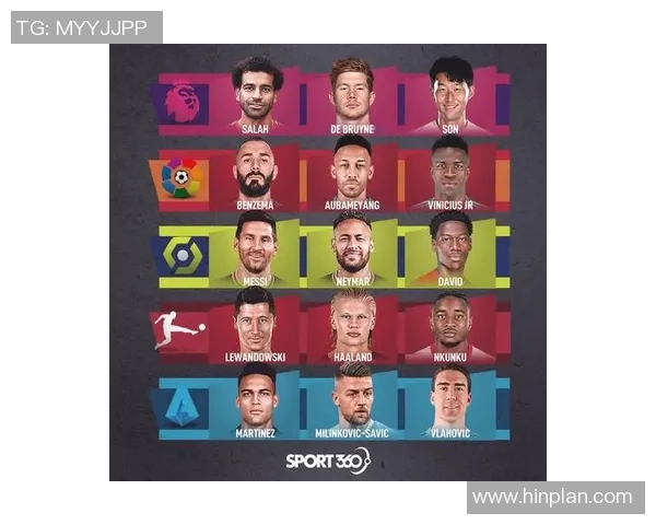 德甲足球球星排名前十强谁能称霸欧洲足坛全景解析 德甲足球球星排名前十强谁能称霸欧洲足坛全景解析