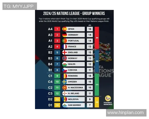 欧盟国家足球球星完整名单及其国际赛场表现分析